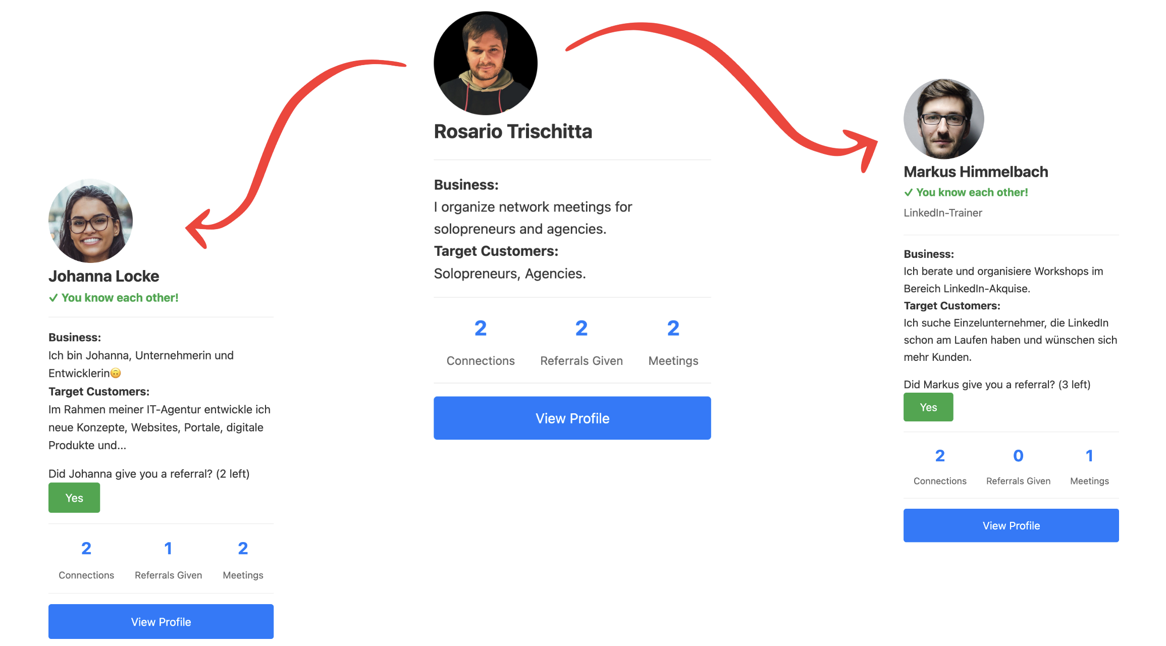 Profile von Vertix Mitgliedern und Business Kontakten